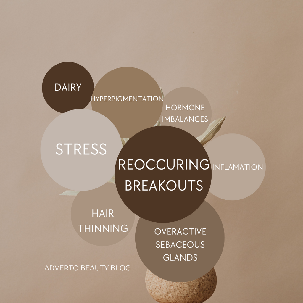 Why Hormonal Acne Is a Sign Your Body’s Asking for Help.