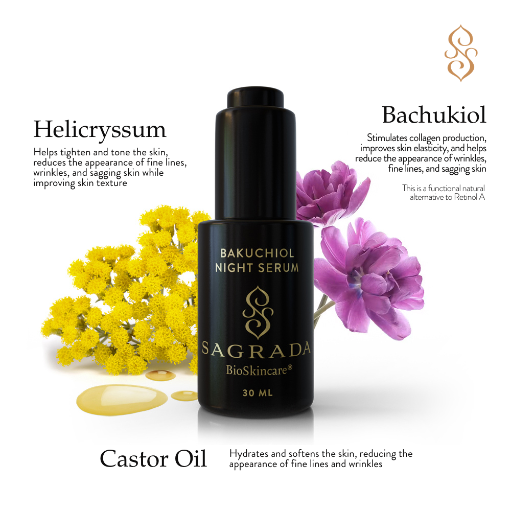 Sagrada BioSkincare’s Sagrada Night Bakuchiol Serum – Gentle Alternative To Retinol – appears with yellow helichrysum flowers, purple blooms, and castor oil drops, highlighting its blend of helichrysum, Bakuchiol, and castor oil for radiant skin.